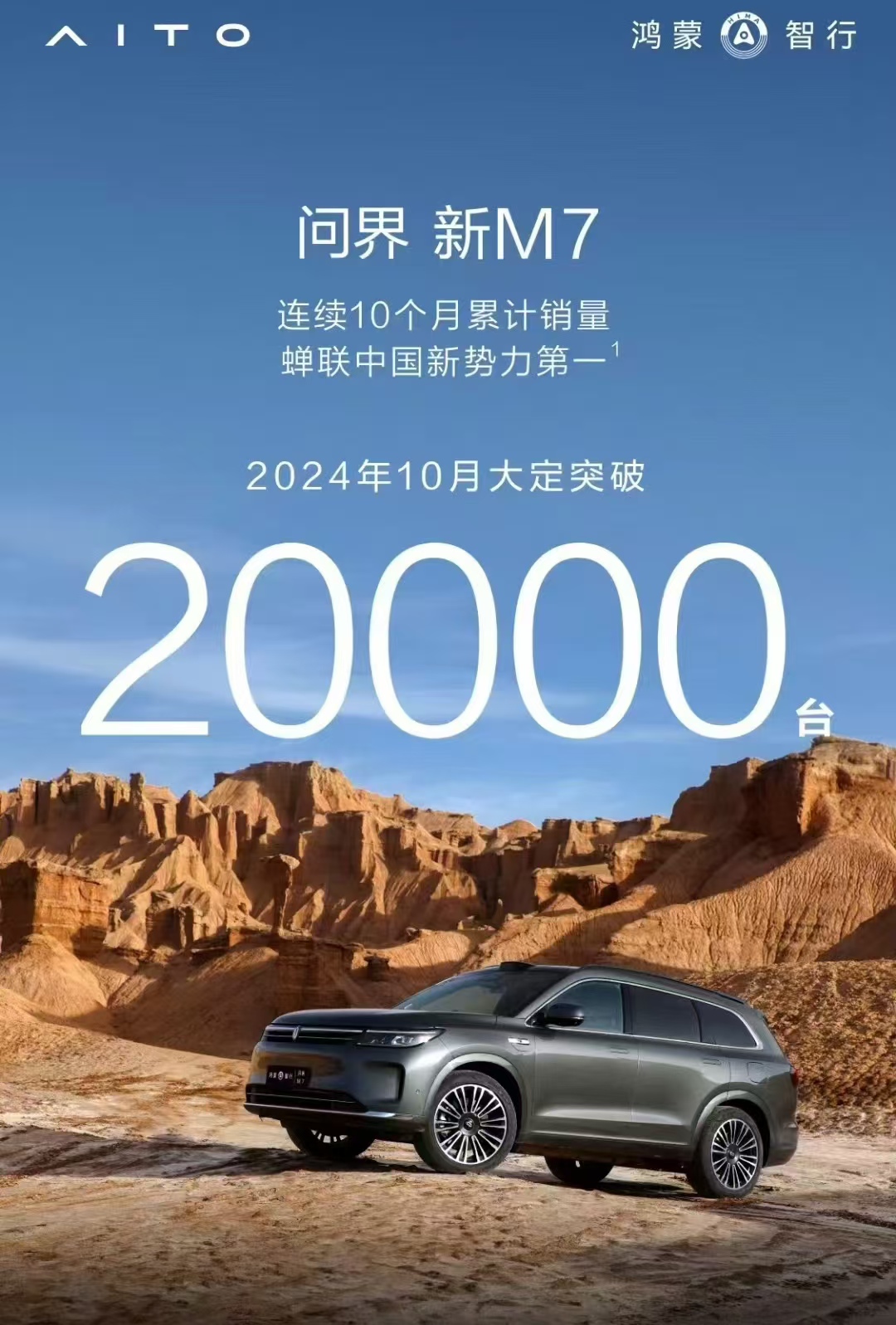 2024年10月，国民SUV问界 新M7 大定突破20000辆，连续10个月连续