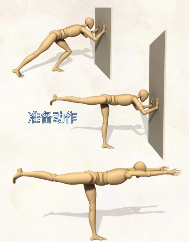 瑜伽体式解剖详解-战士第三式
