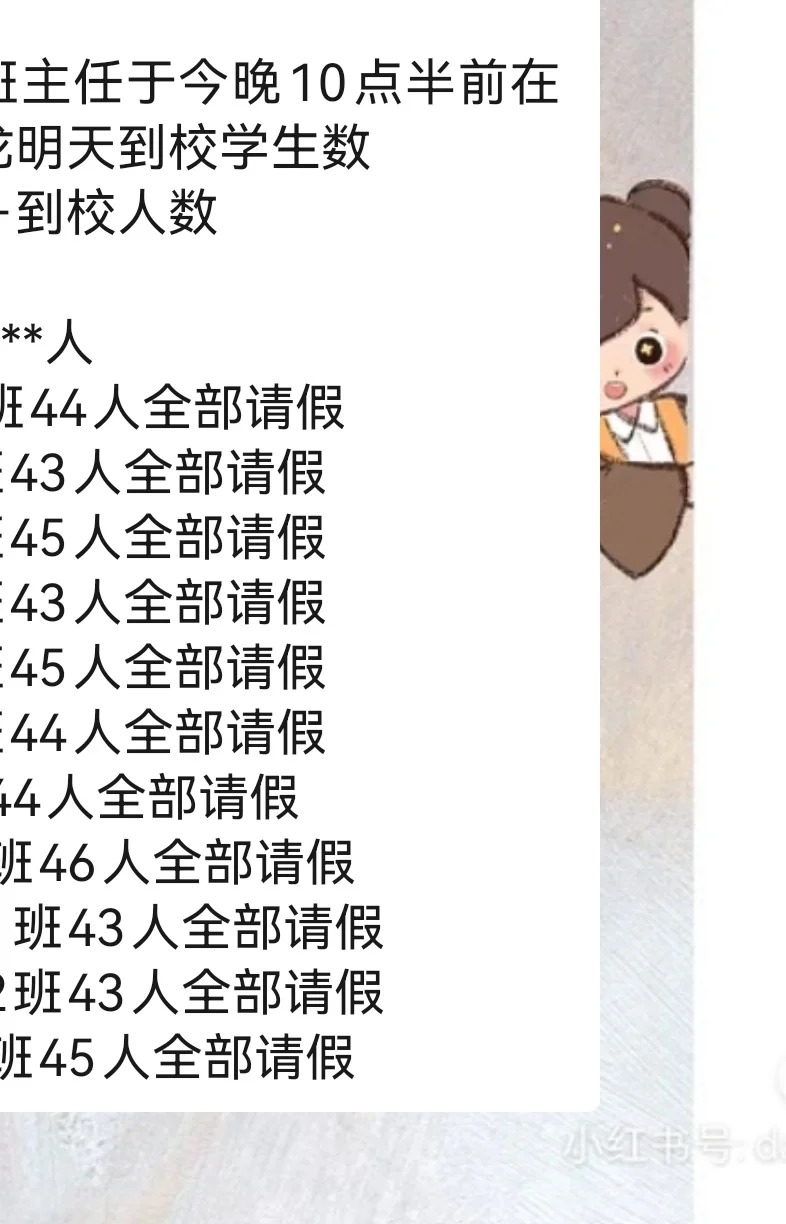 几乎全员请假，开学失败
苏C小学，班级就剩十来个孩子了
展现“从众心理”的时间到