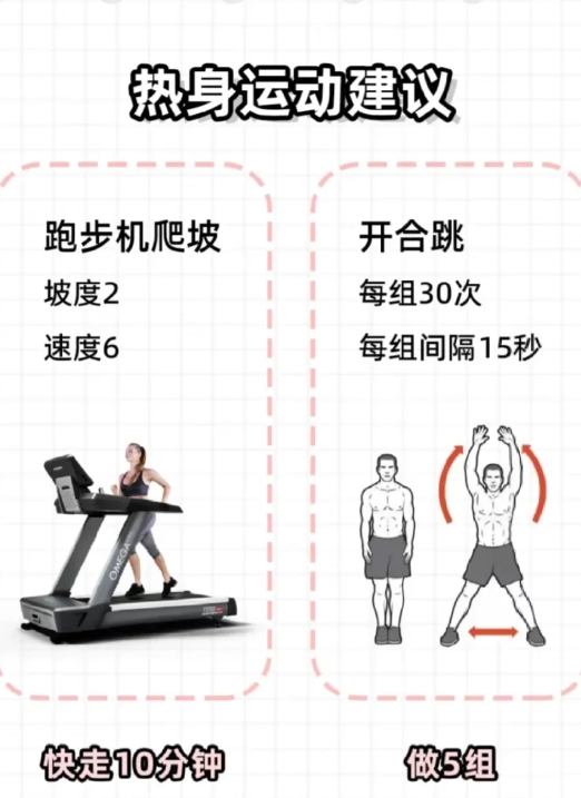 新手入门的健身房训练流程
