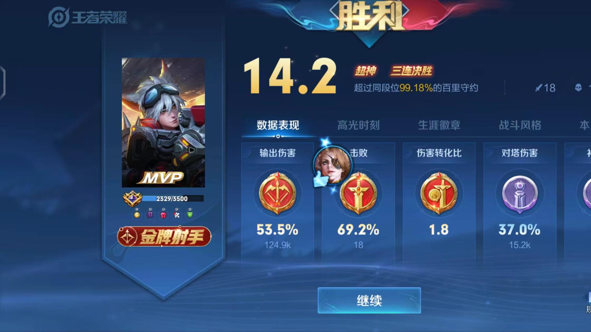 百里守约个人战绩一般是多少？