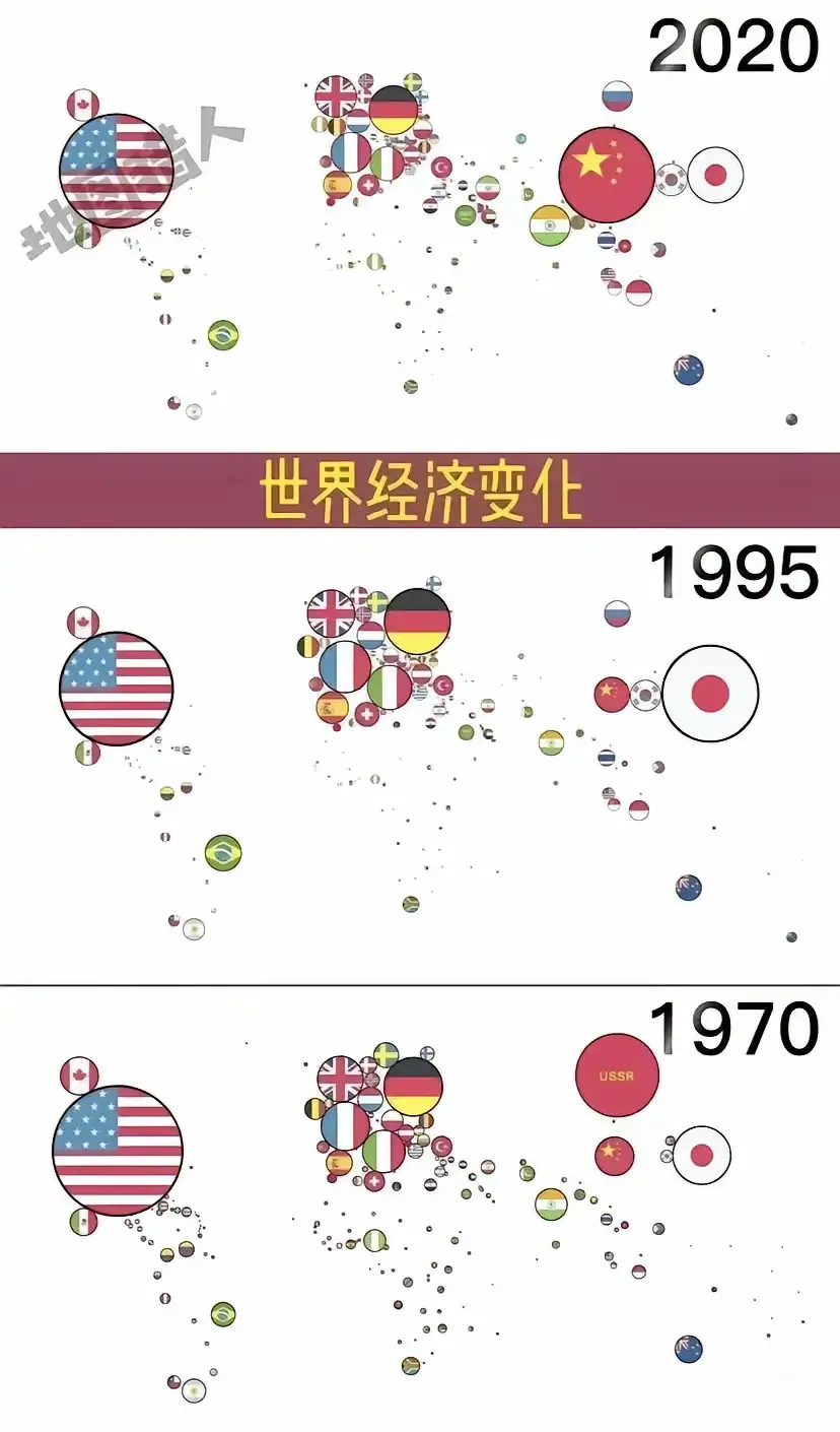 为什么美国这个球始终没有变化了