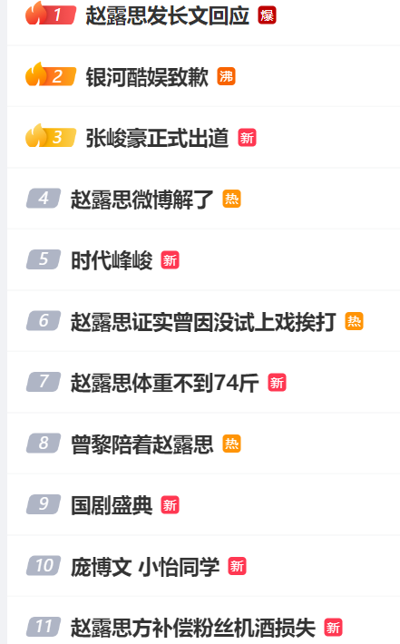 本来每年辞旧迎新的年末年初，娱乐圈最大的热门话题就是跨年，各种跨年盛典盘点总结，