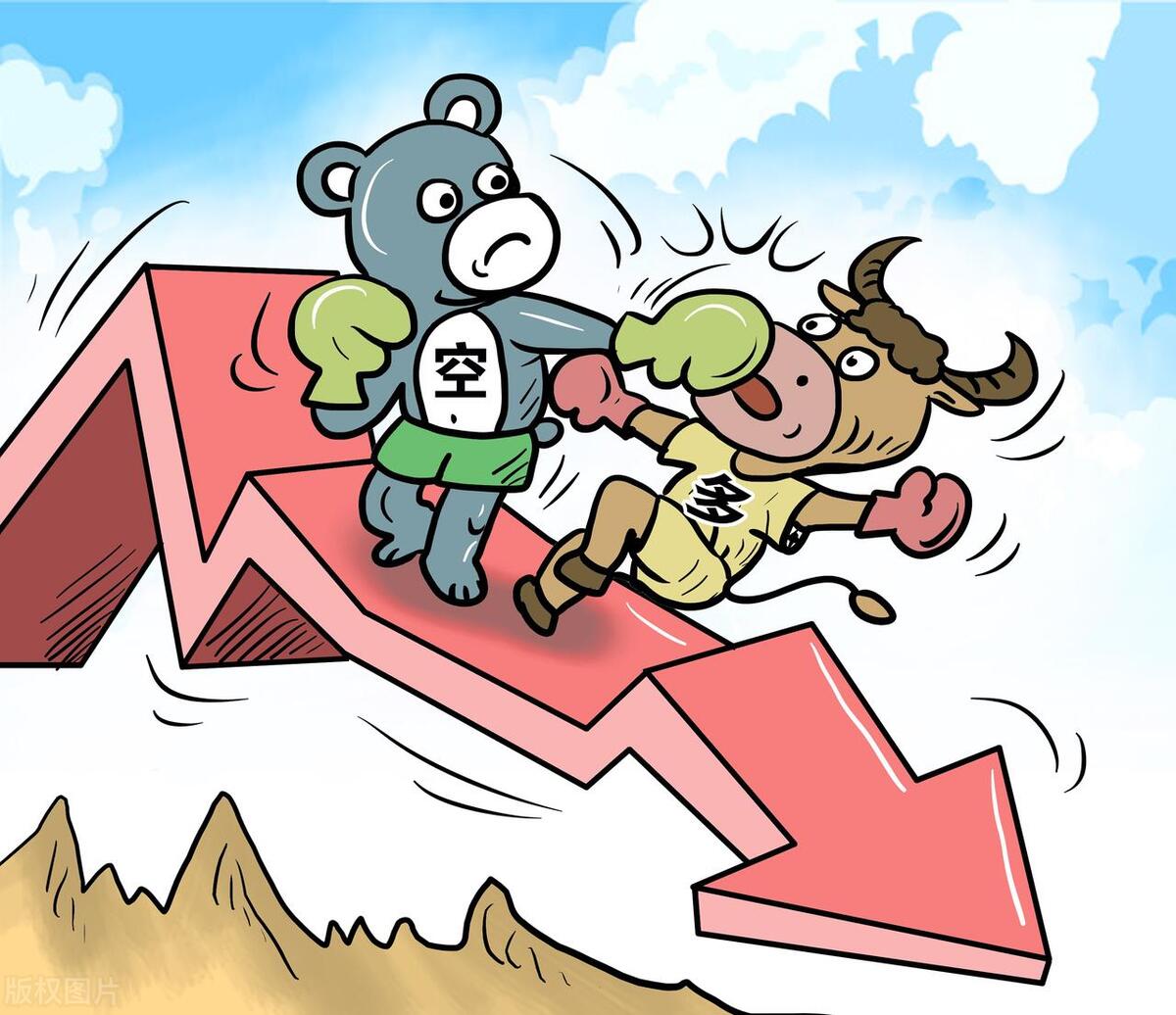 周一总结：惨烈的一天！这到底怎么办？下跌或许因为它