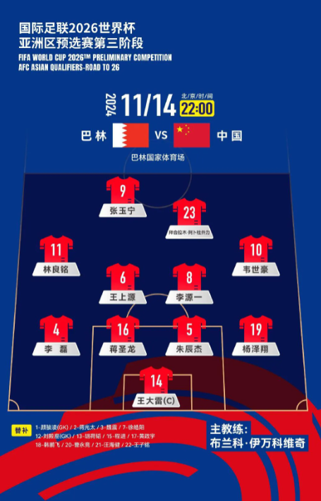 国足首发：14-王大雷、4-李磊、5-朱辰杰、16-蒋圣龙、19-杨泽翔、6-王