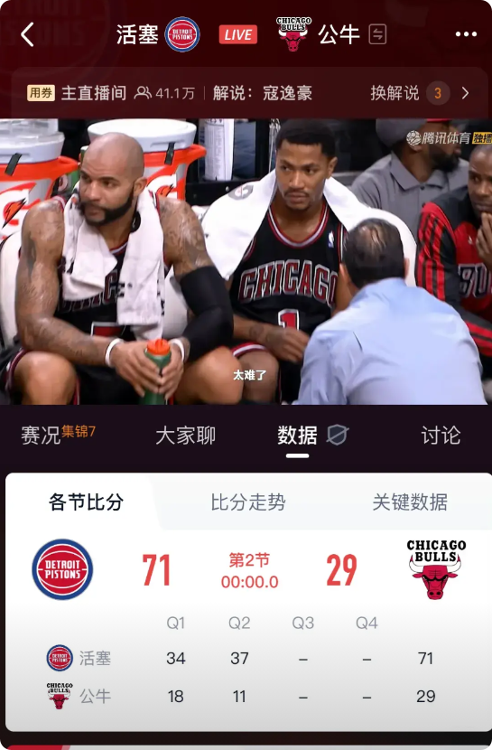什么情况 71:29 半场比分？
公牛半场只得了29分 太虚幻了吧？
活塞这是不