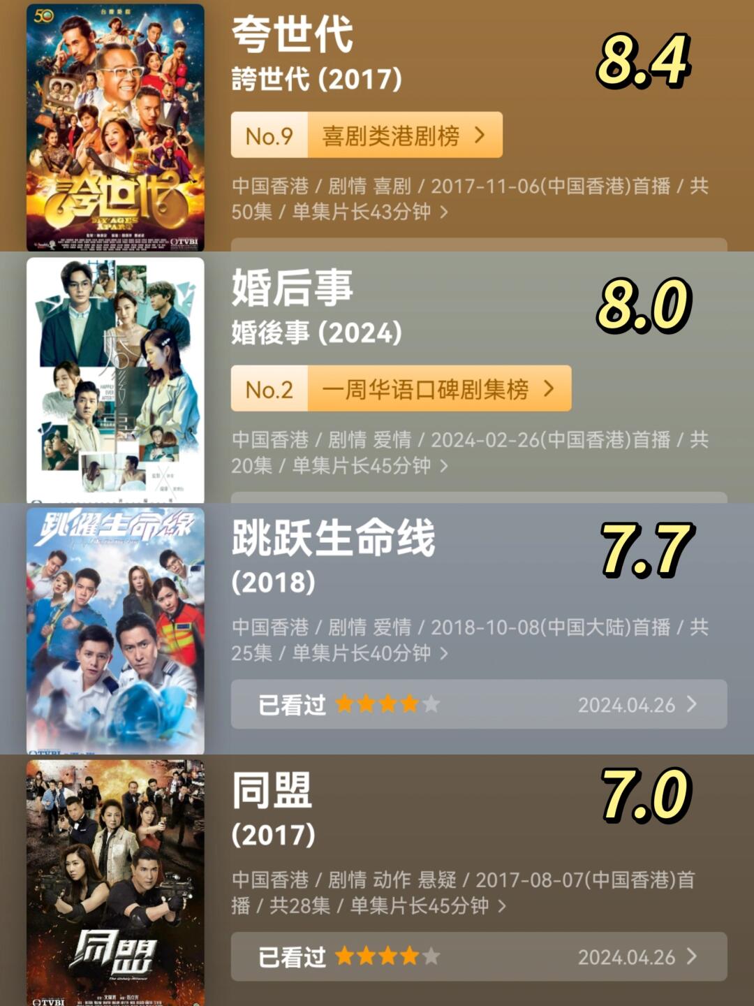 TVB爱好者请进‼️