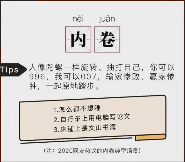 内卷乎，现今之世，此风盛行