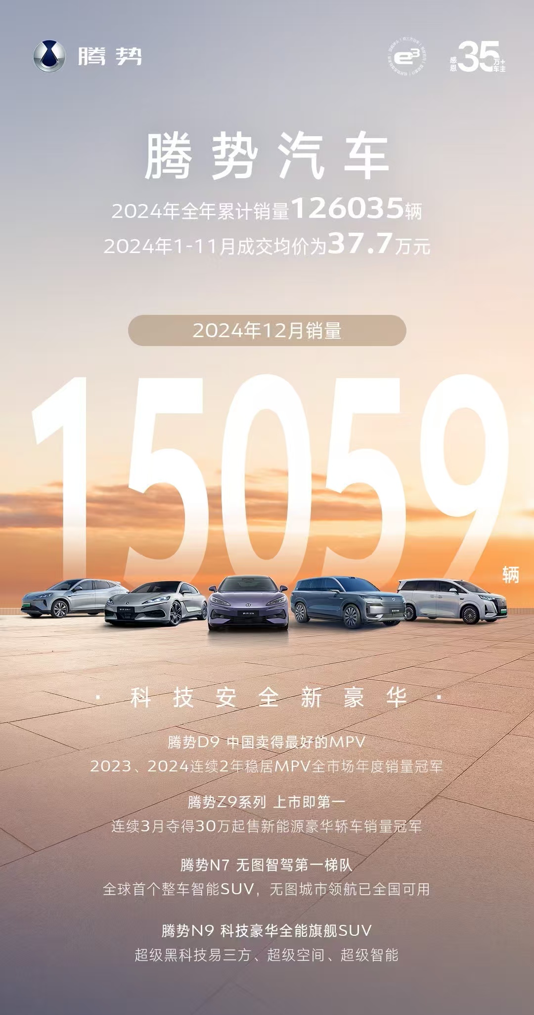 【腾势汽车 12 月销量突破 1.5 万辆】