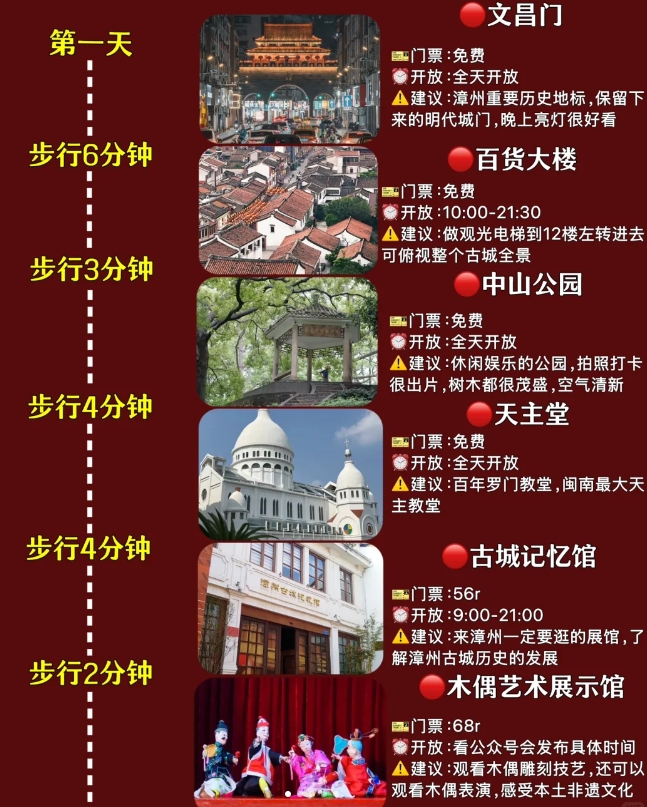 漳州懒人版旅游攻略