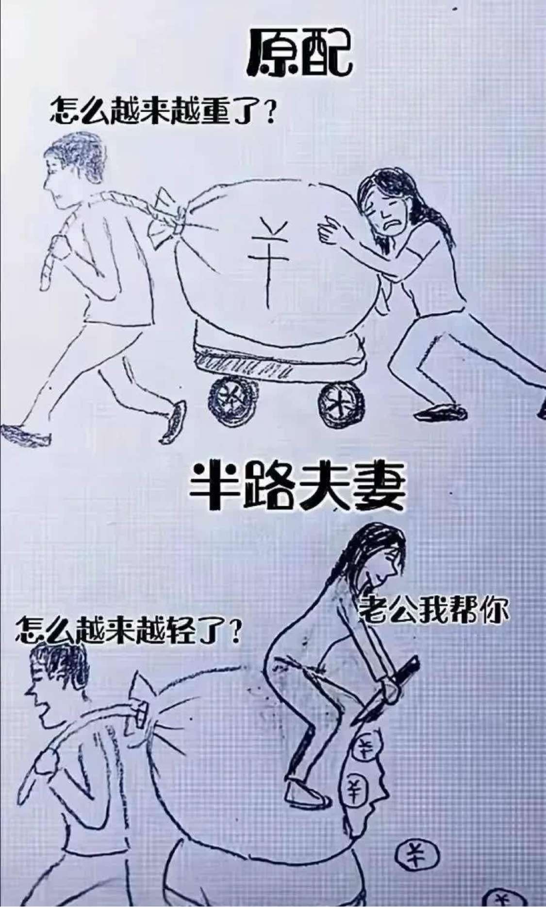 不是鸡汤，但是现实！