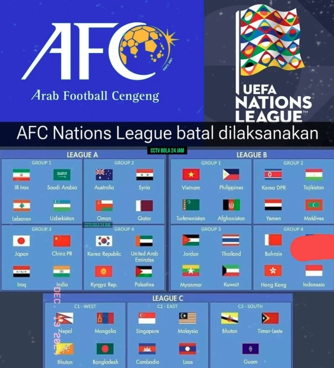 亚洲国家联赛分组抽签揭晓