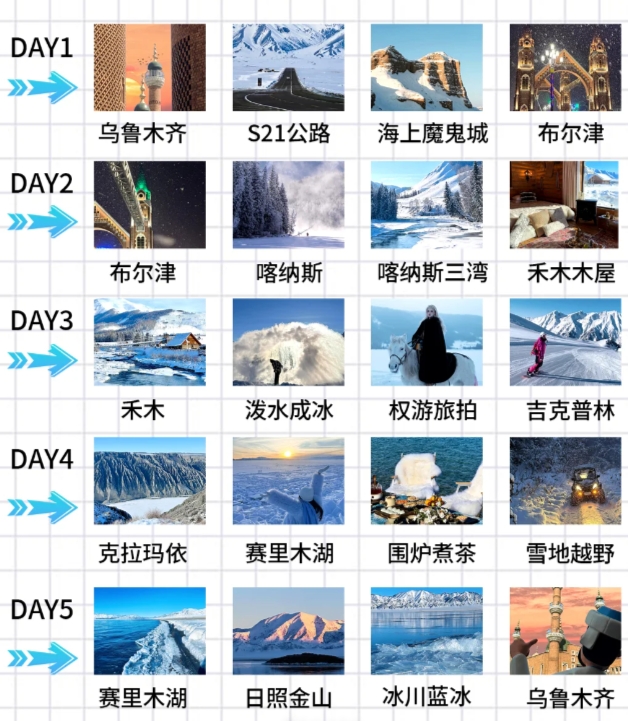 阿勒泰旅游攻略