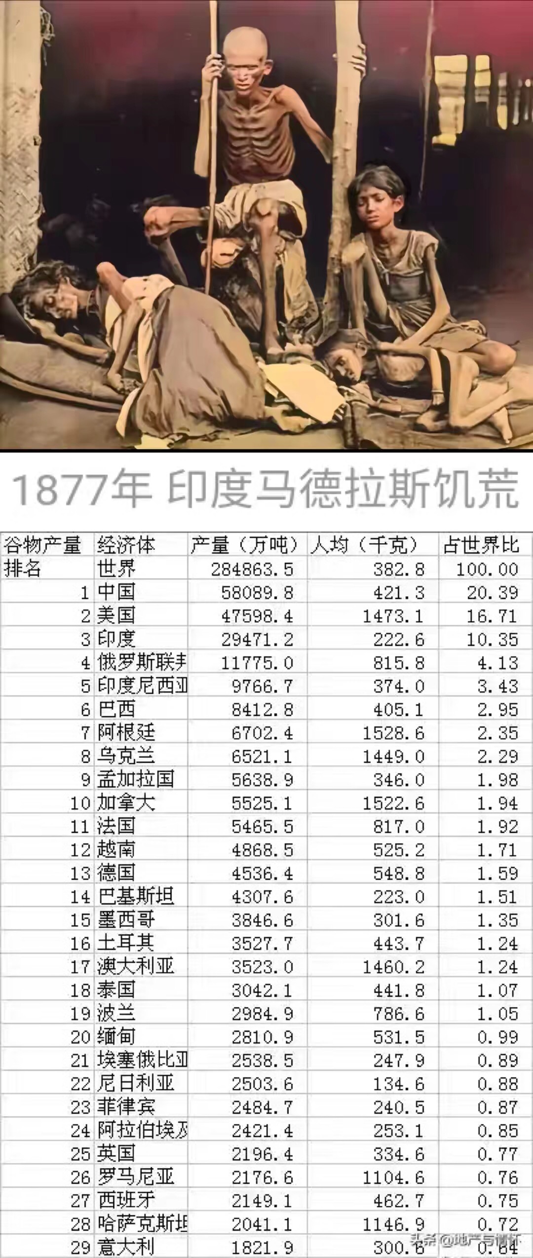 这个男人的老婆即将被别人吃掉。

但是，为了维护自己作为男人，作为一家之主的尊严