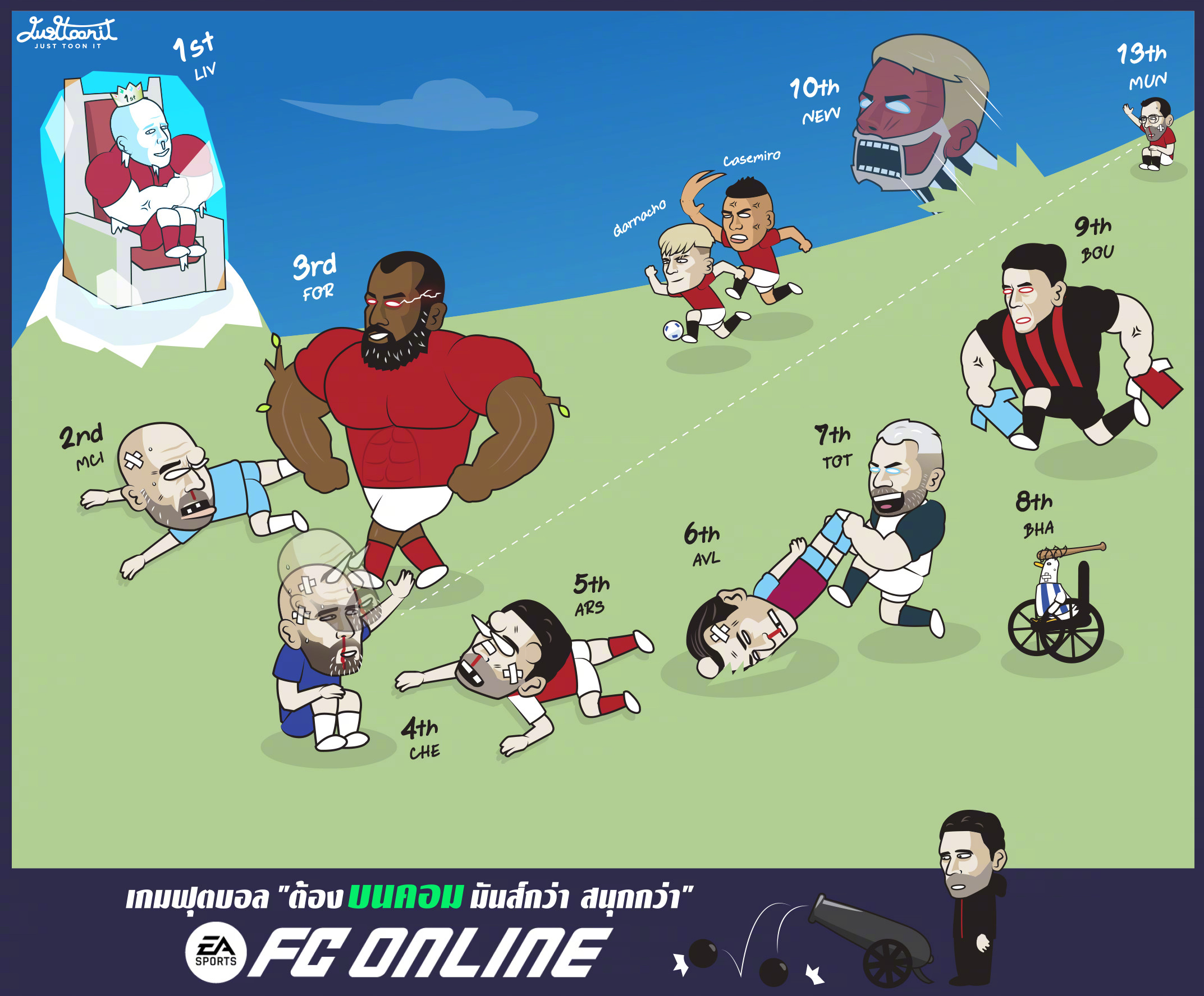 英超第10轮漫画