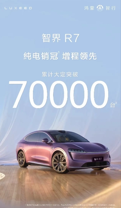这就是雷军说的行业上最容易取得成功的车型
具备3个要素
1.SUV
2.增程
3