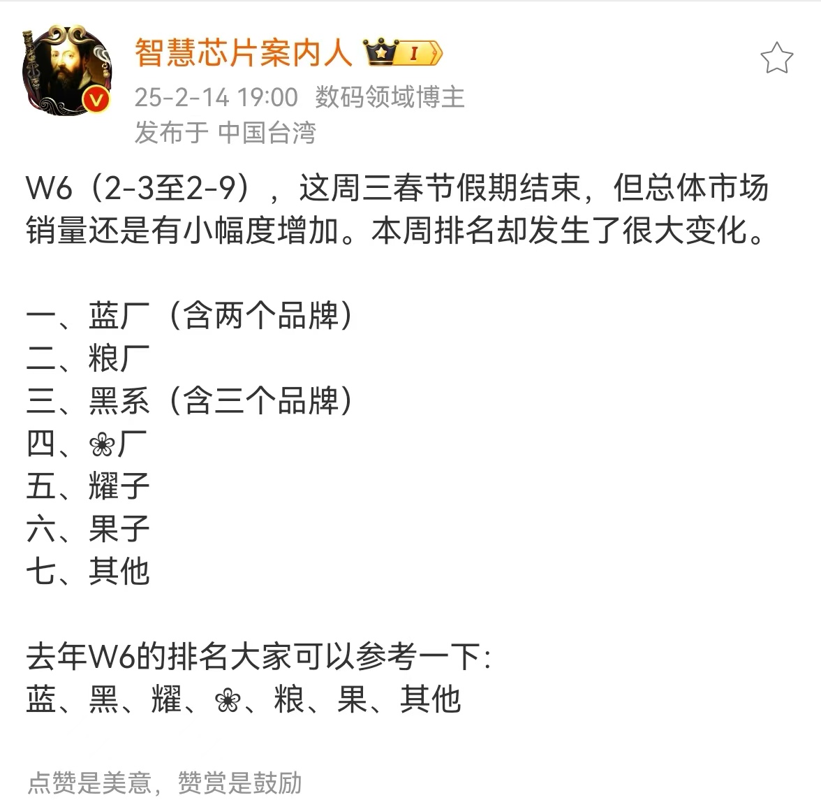【2025年第 6 周国内手机销量：vivo首次登顶，苹果跌出前五】