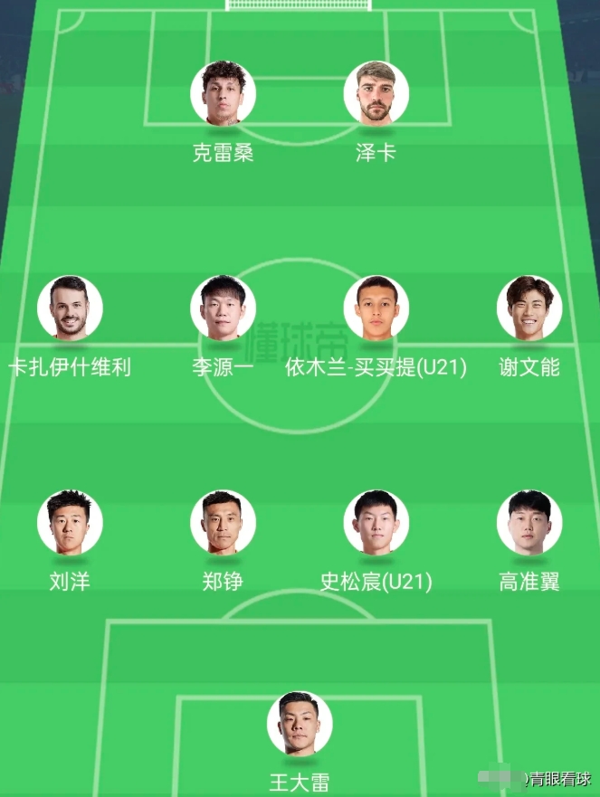 泰山队2025赛季主力阵容出炉