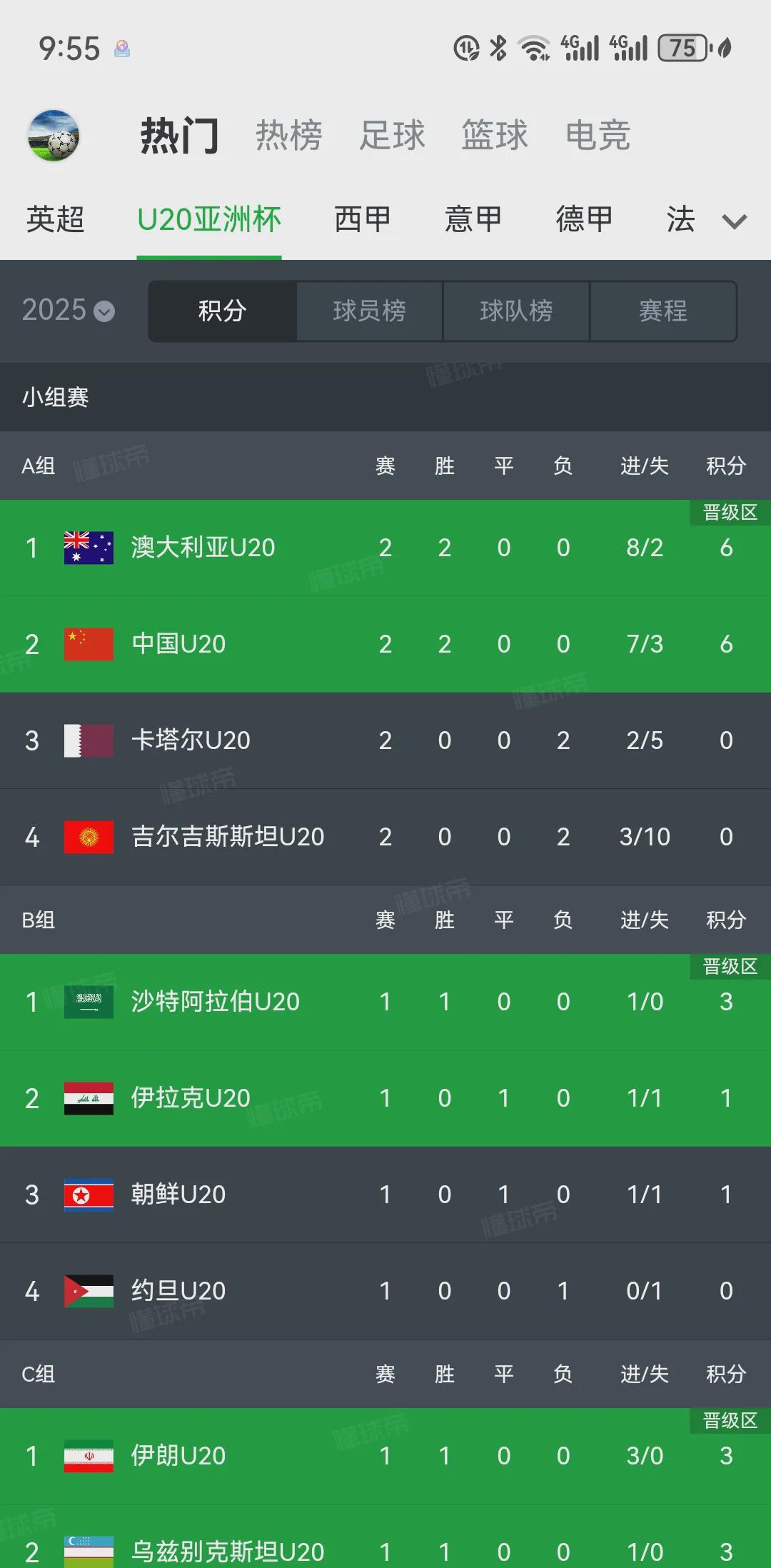 
 
国青队提前锁定亚青赛八强席位！距离重返世青赛舞台只剩最后一道关卡。二十年等