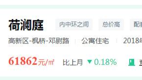 苏州市狮山板块最抗跌的两个小区，有钱人看过来！！！