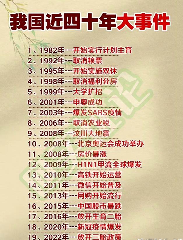 中国近四十年代大事，看看你赶上几件了
