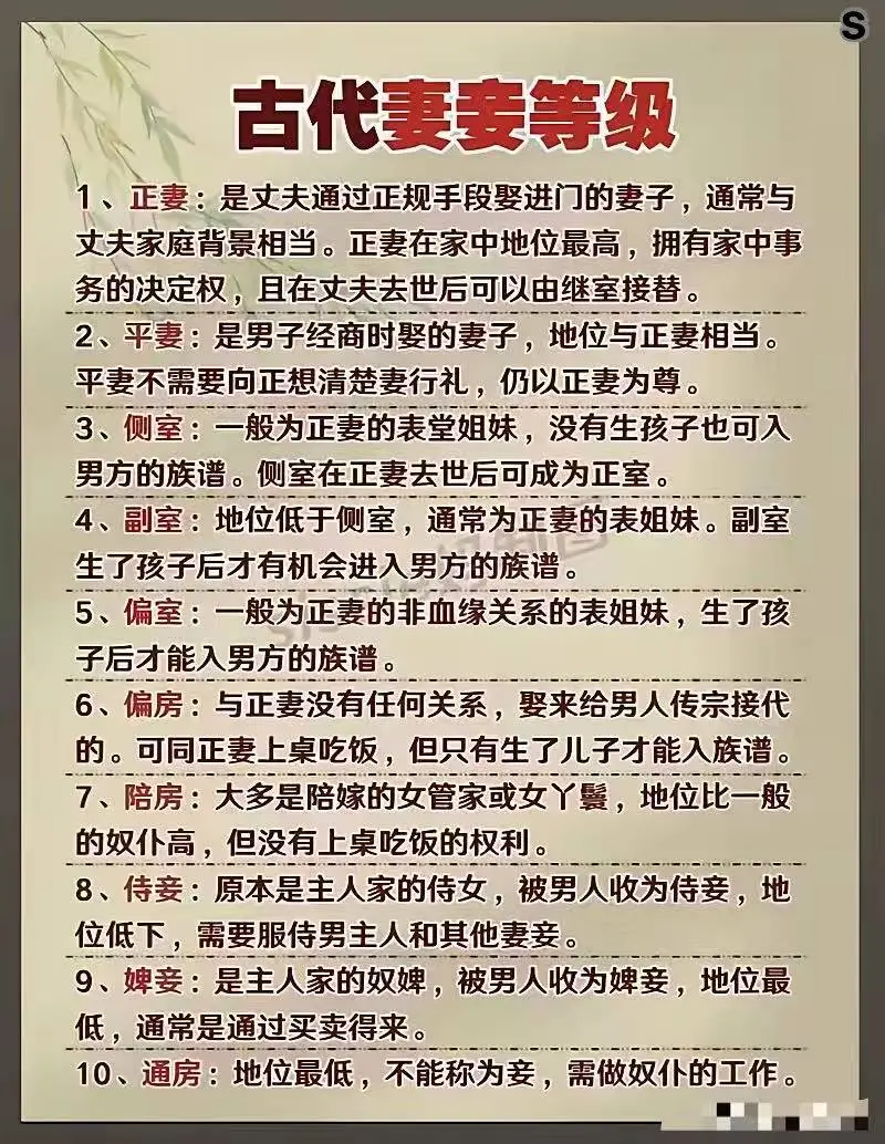 古代妻妾的等级，正妻永远是最厉害的