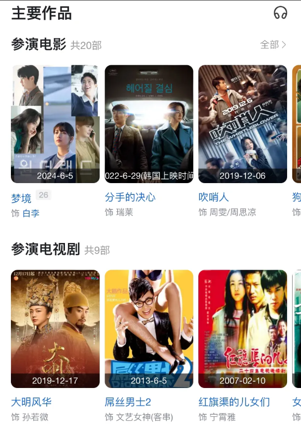 汤唯以后在韩国发展了吗？

2019年，汤唯主演的电视剧《大明风华》被吐槽，电影