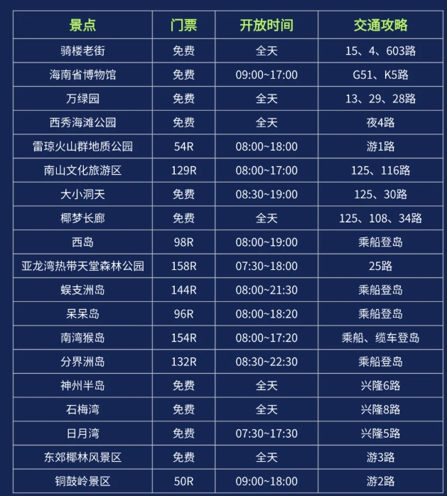 海南旅游攻略