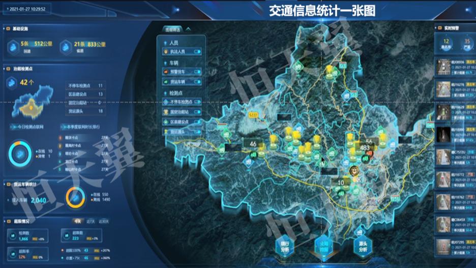 恒天翼智慧运输监管信息化平台：科技引领，重塑交通监管新生态