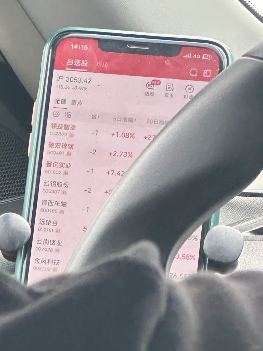 打车遇到个滴滴司机
一边开车一边看股票他关注的这几支还都涨了！
