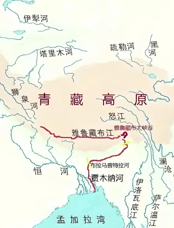 雅鲁藏布江超大水电站获批，印度人跳出来率先发难，声称代表孟加拉国，要求我们停止建