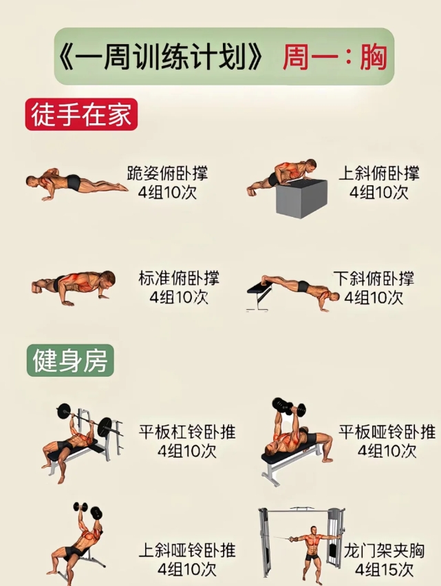 居家和健身房一周健身计划。

居家锻炼徒手健身和健身房一样可以训练身体各部位。