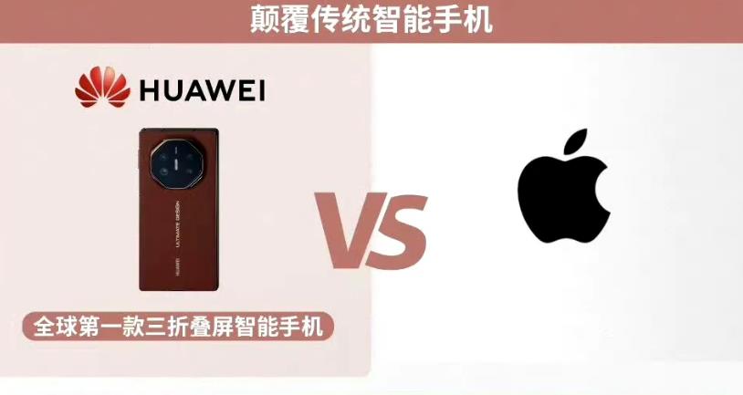 华为研发出全球第一款三折叠手机，硬刚苹果，打得苹果iPhone16黯然失色，而在