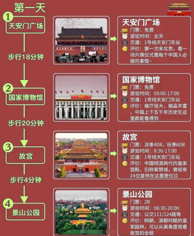 1－2月北京旅游攻略