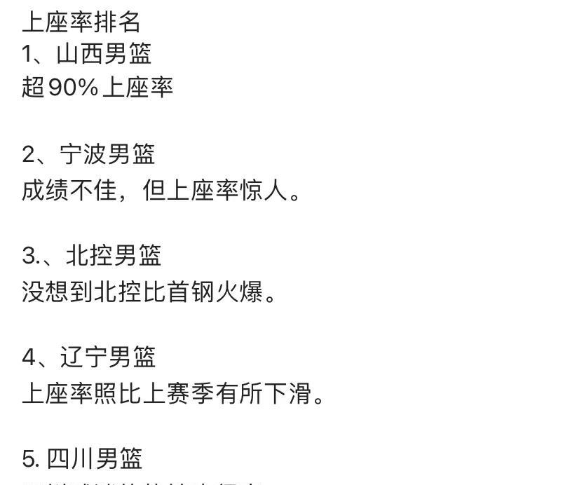 杜锋在赛后发布会说，让大家帮忙给徐杰投投票，没说一定要投，没有强制或者逼迫球迷们