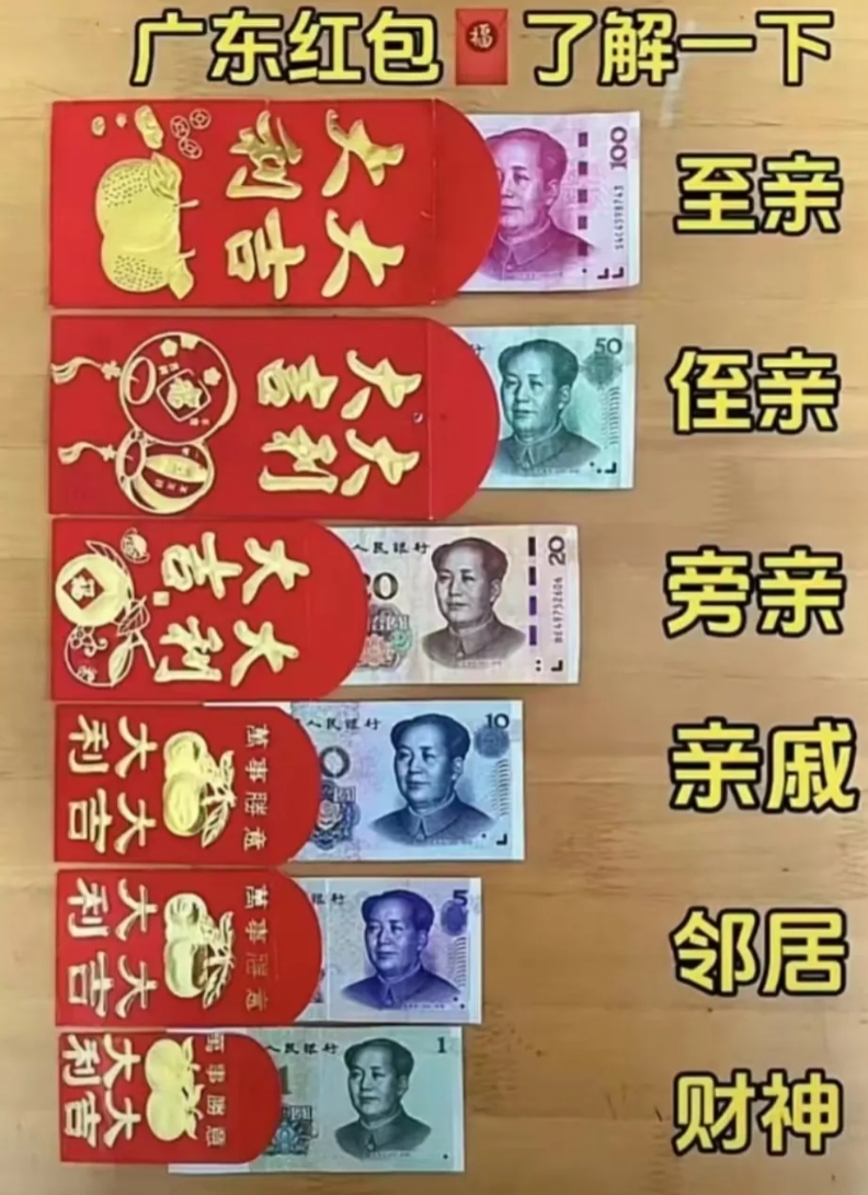 请不要破坏广东人的规矩
又到了红包大比拼的时候，往往广东人都是比较独特的一股清流