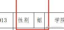 不仅换了性别还换了物种 ​