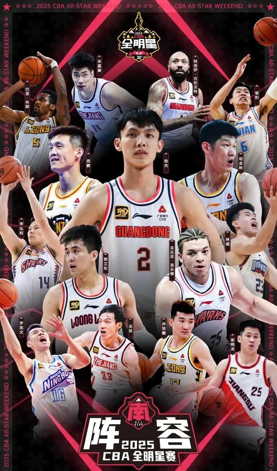 CBA休赛期 广东队成全明星赢家

                      