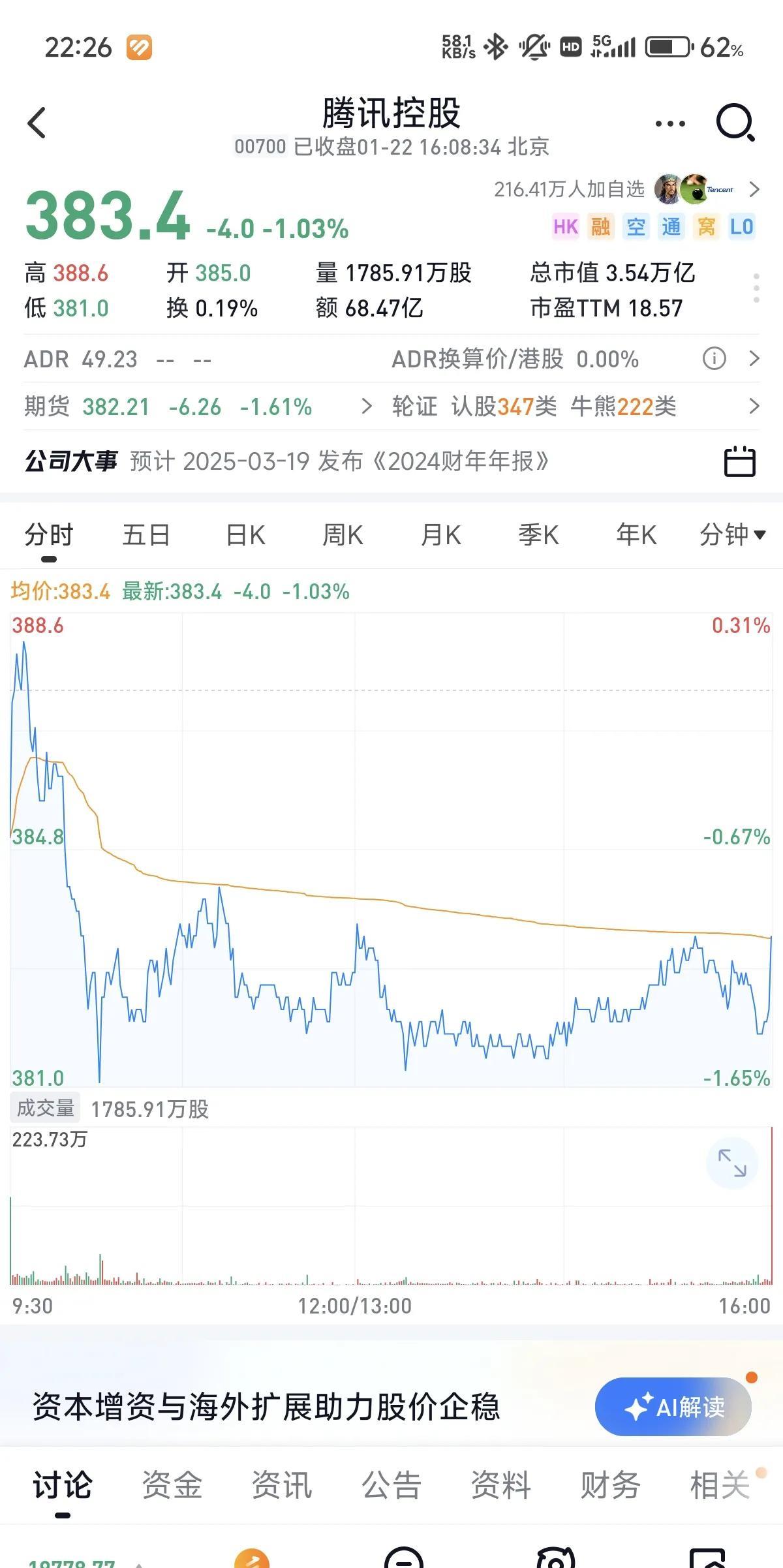 回顾一下腾讯
最初的买入是为了对冲一下阿里的风险，所以当时分别买了腾讯和苹果。