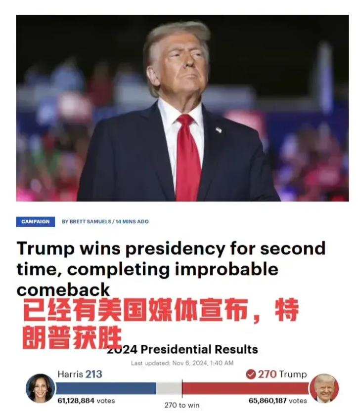 特朗普已经大胜！美国多个平台和媒体统计有些差异，但大选大局已定，特朗普共和党不仅