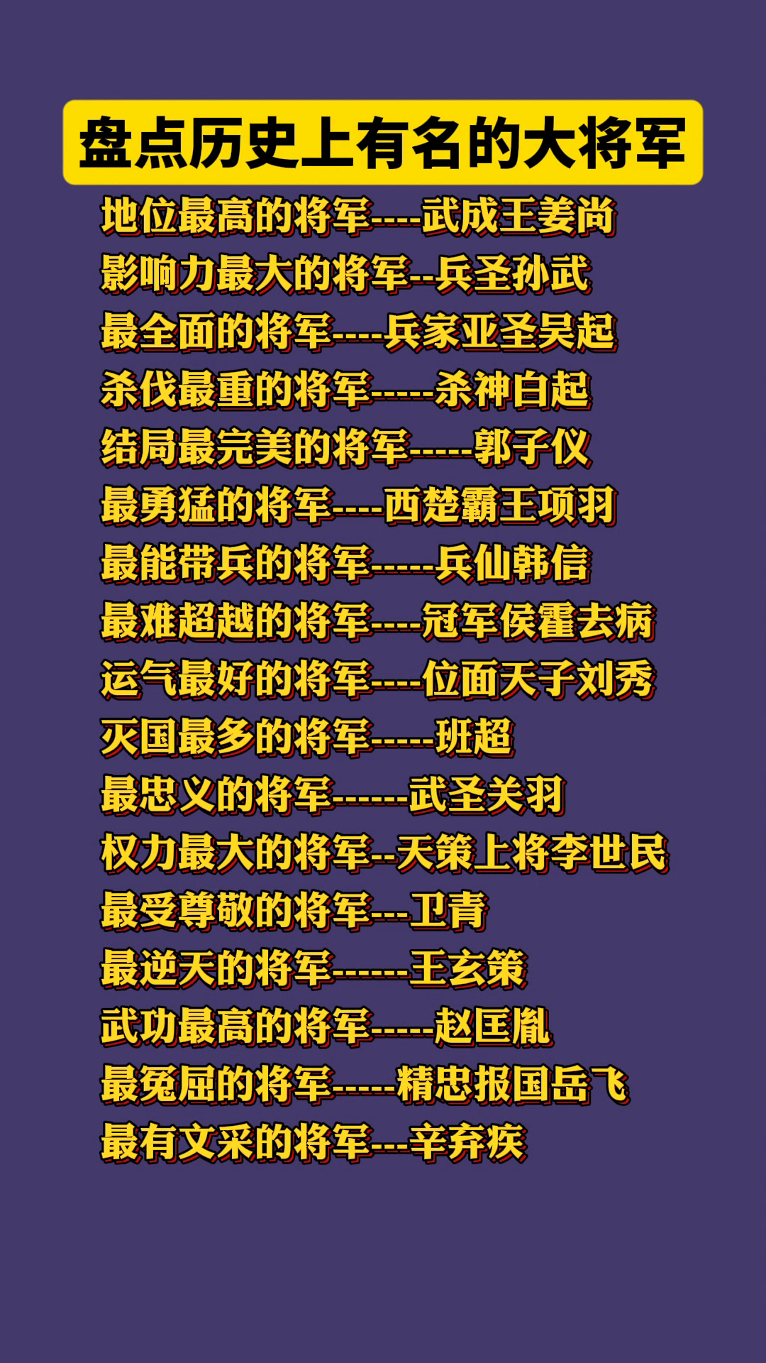 历史上15位传奇大将军盘点