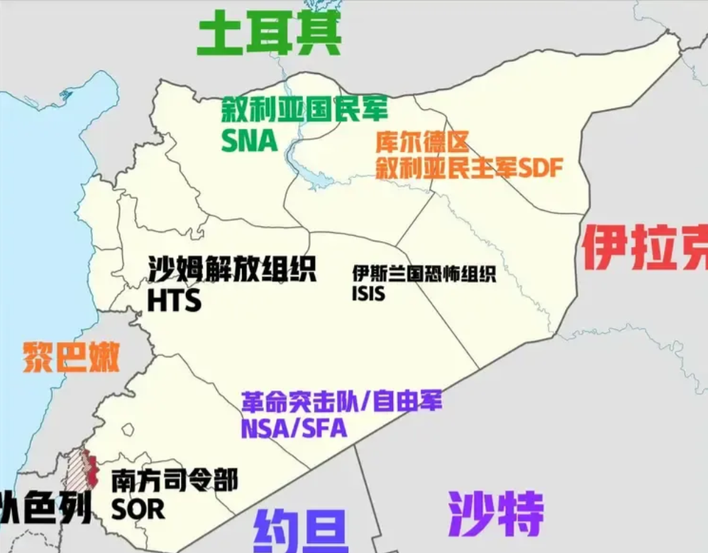 叙利亚大混战已开始！