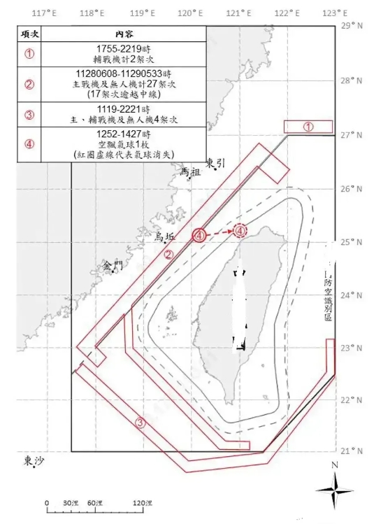 连续33架次战机与8艘舰艇轰鸣出海，目标明确的远海实战演练