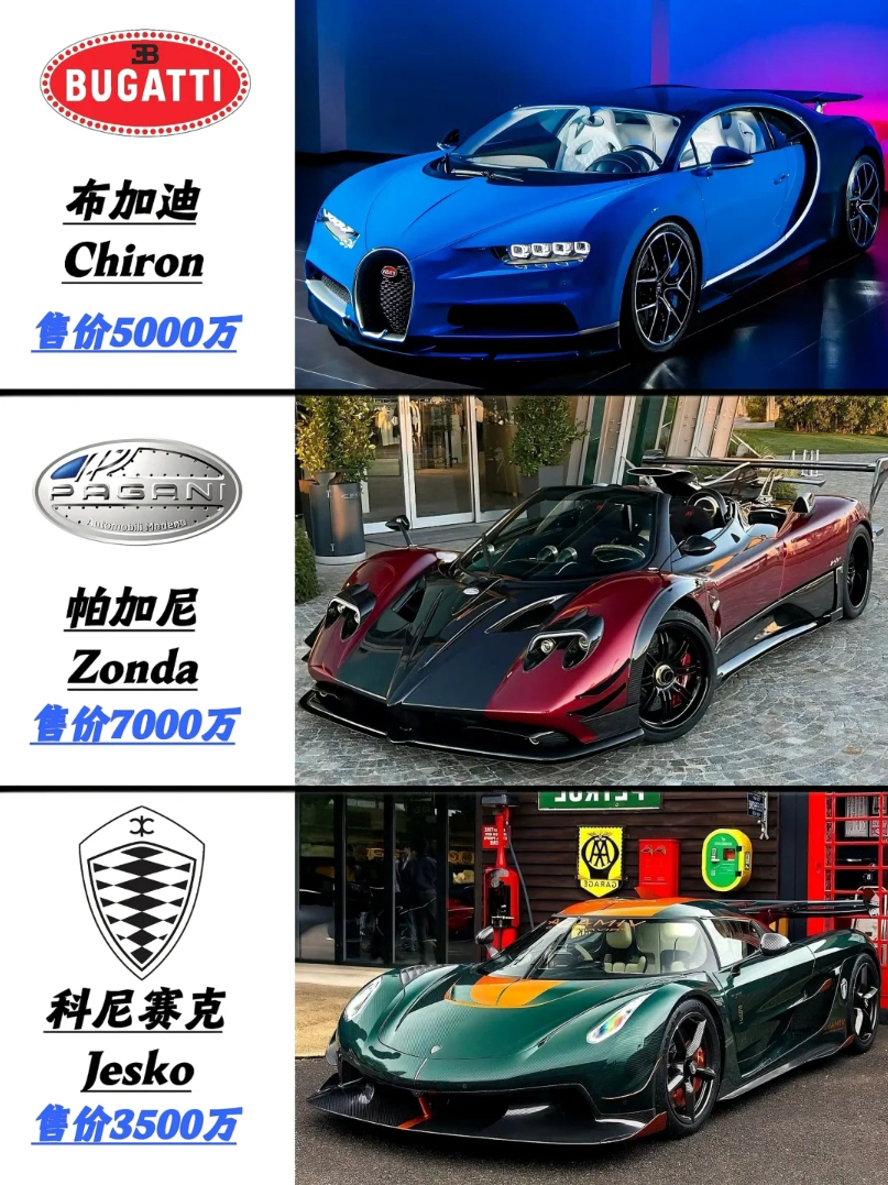 看得起买不起系列，这些超豪华跑车，你想要吗？