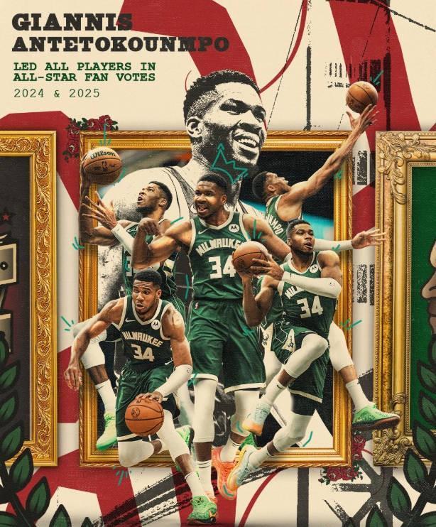 字母哥约基奇当选全明星票王，荣耀加身