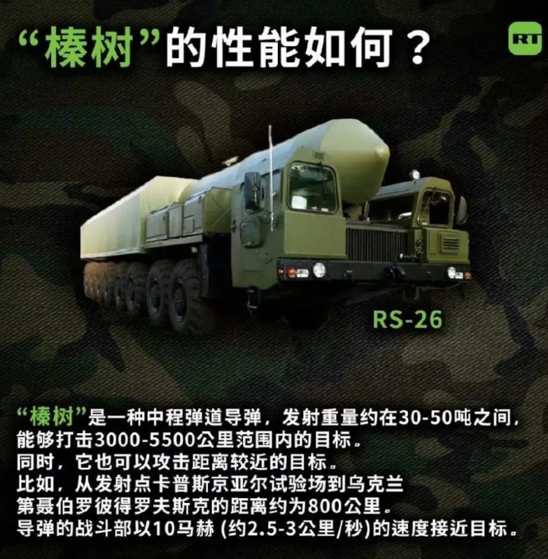 俄军中程导弹一炸，不光是乌克兰，整个世界都被震动了。
这次发射的导弹，发射重量可