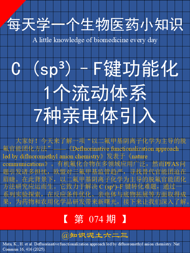 	大家好！今天来了解一项“以二氟甲基阴离子化学为主导的脱氟官能团化方法”——《D