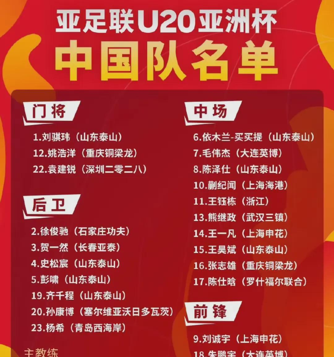 
 
 
伊万诺维奇执掌国足后掀起青春风暴！这位主帅大刀阔斧调整阵容结构，一口气