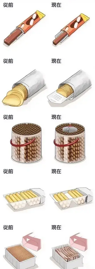 无奸不商啊