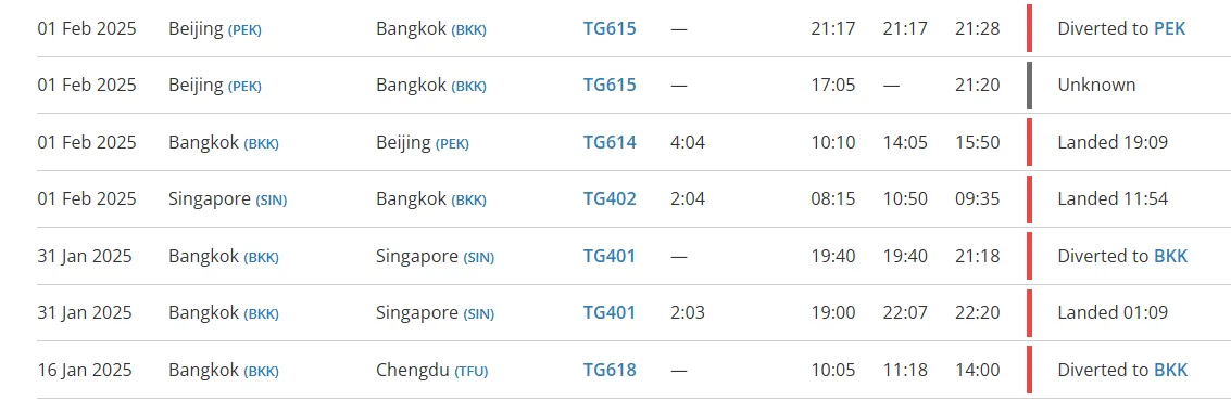 平安就好！国安所搭乘航班起飞1小时后因故返航北京首都机场